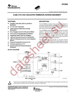 UCC5606PWPTR datasheet  